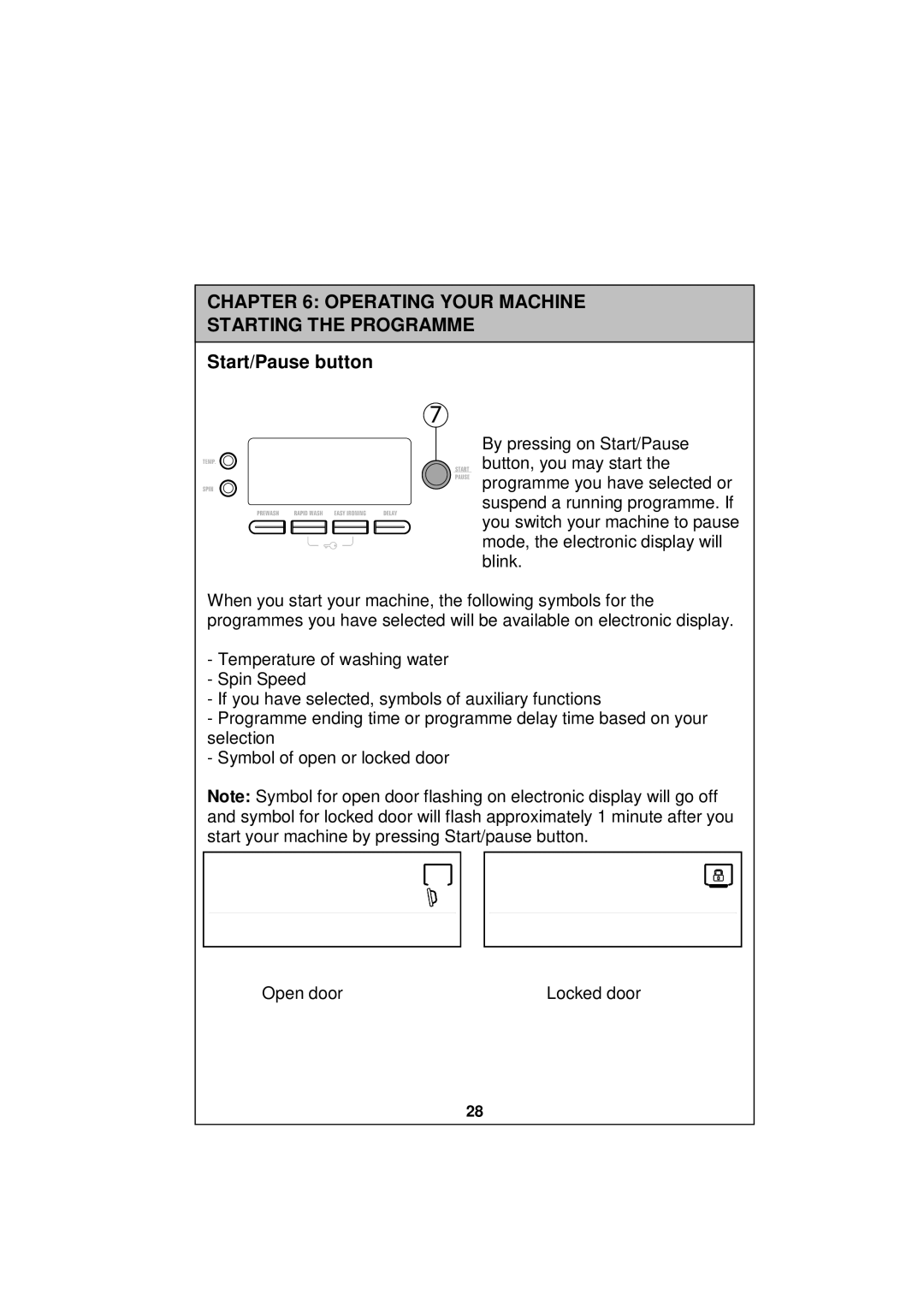 Sharp ESV80HA user manual Operating Your Machine Starting the Programme, Start/Pause button 