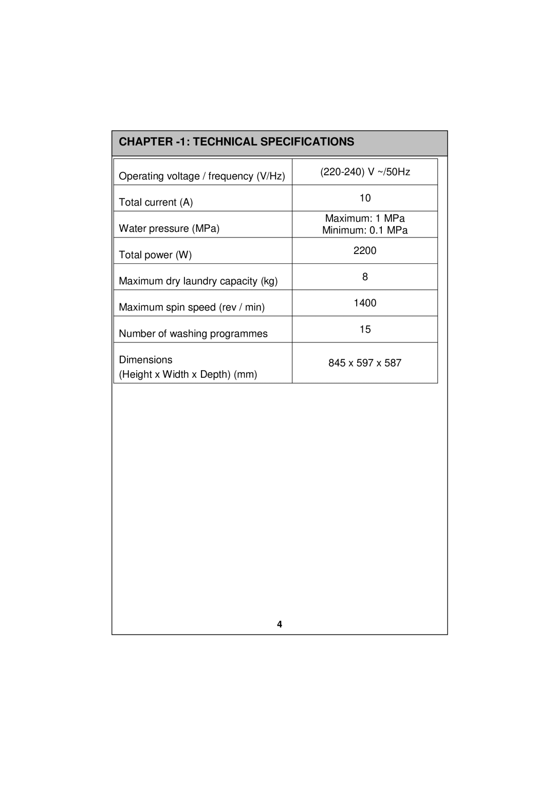 Sharp ESV80HA user manual Technical Specifications 