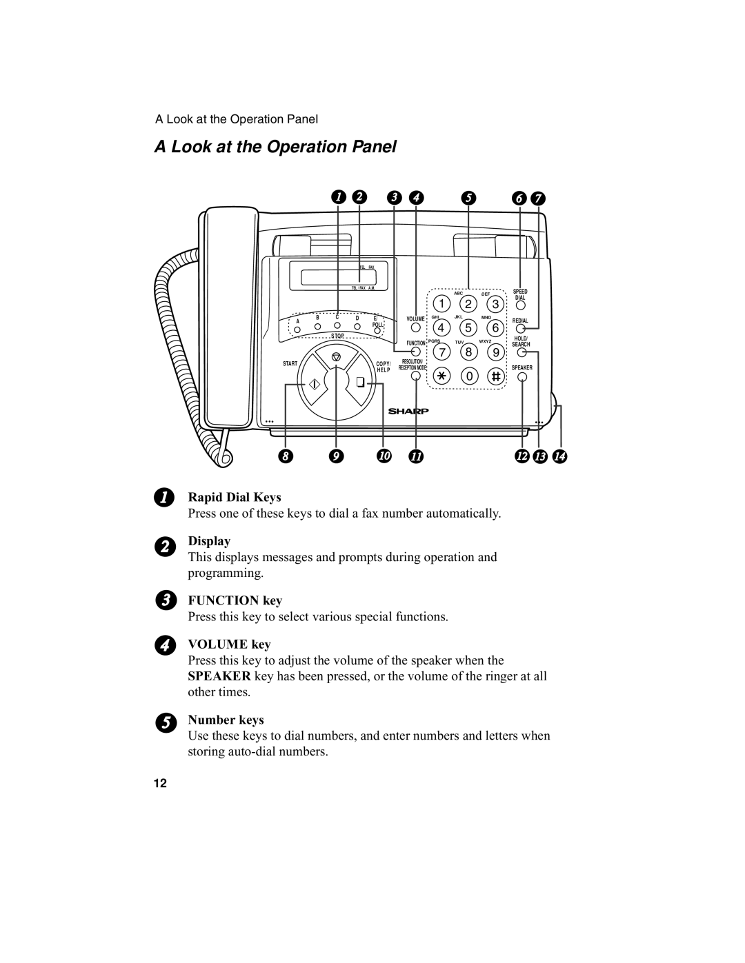 Sharp F0-50 F0-70 operation manual Look at the Operation Panel 