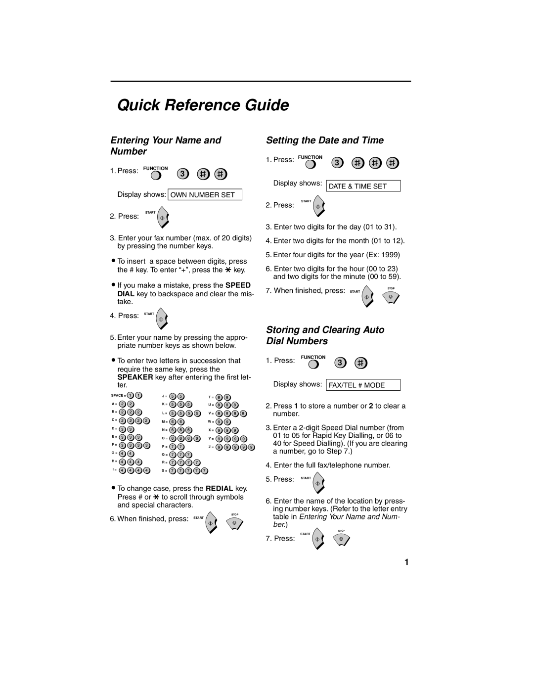 Sharp F0-50 F0-70 operation manual Quick Reference Guide, Entering Your Name and Number Setting the Date and Time 