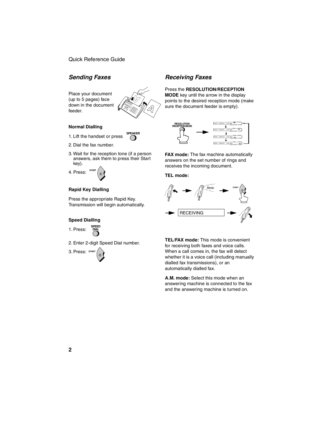 Sharp F0-50 F0-70 operation manual Sending Faxes, Receiving Faxes 