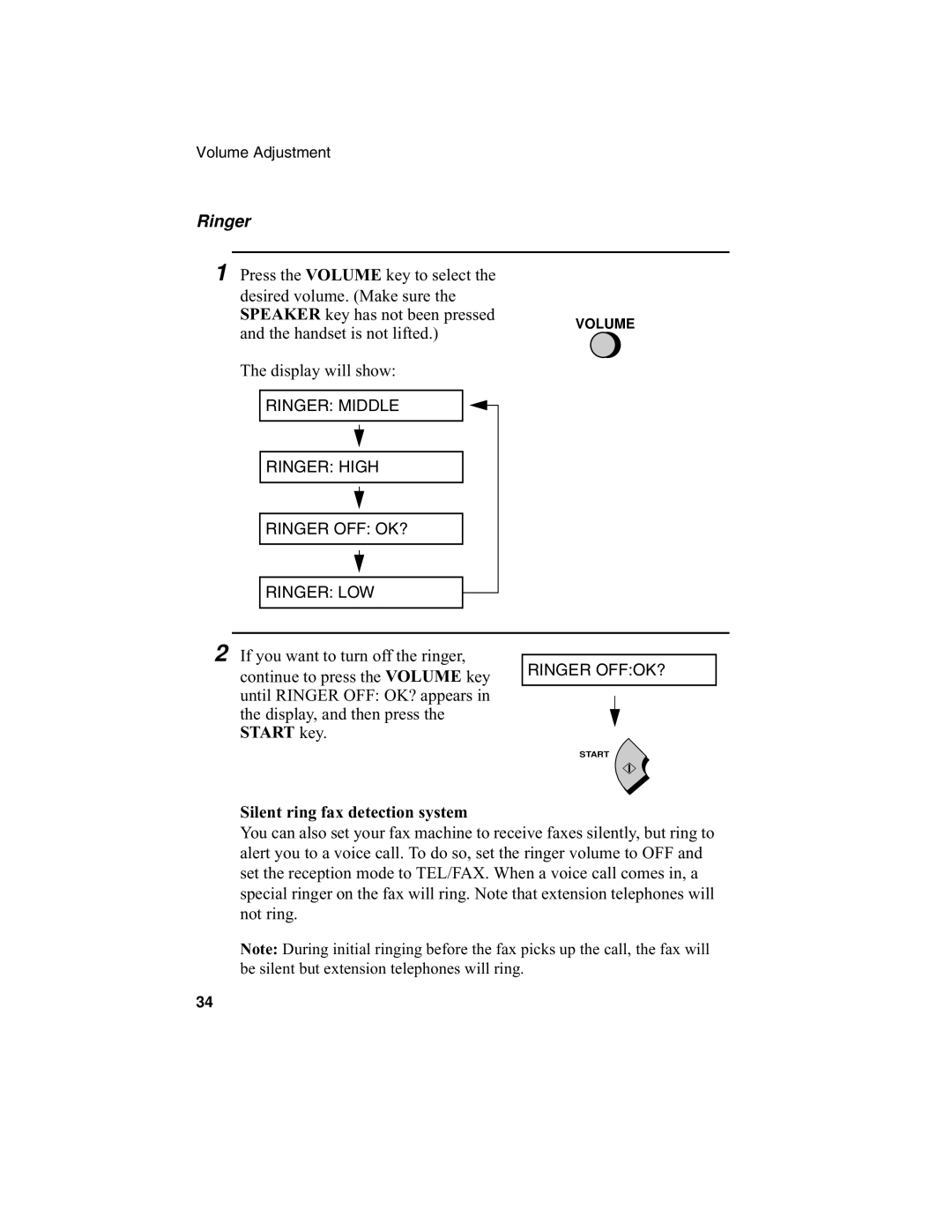 Sharp F0-50 F0-70 operation manual Ringer, Silent ring fax detection system 