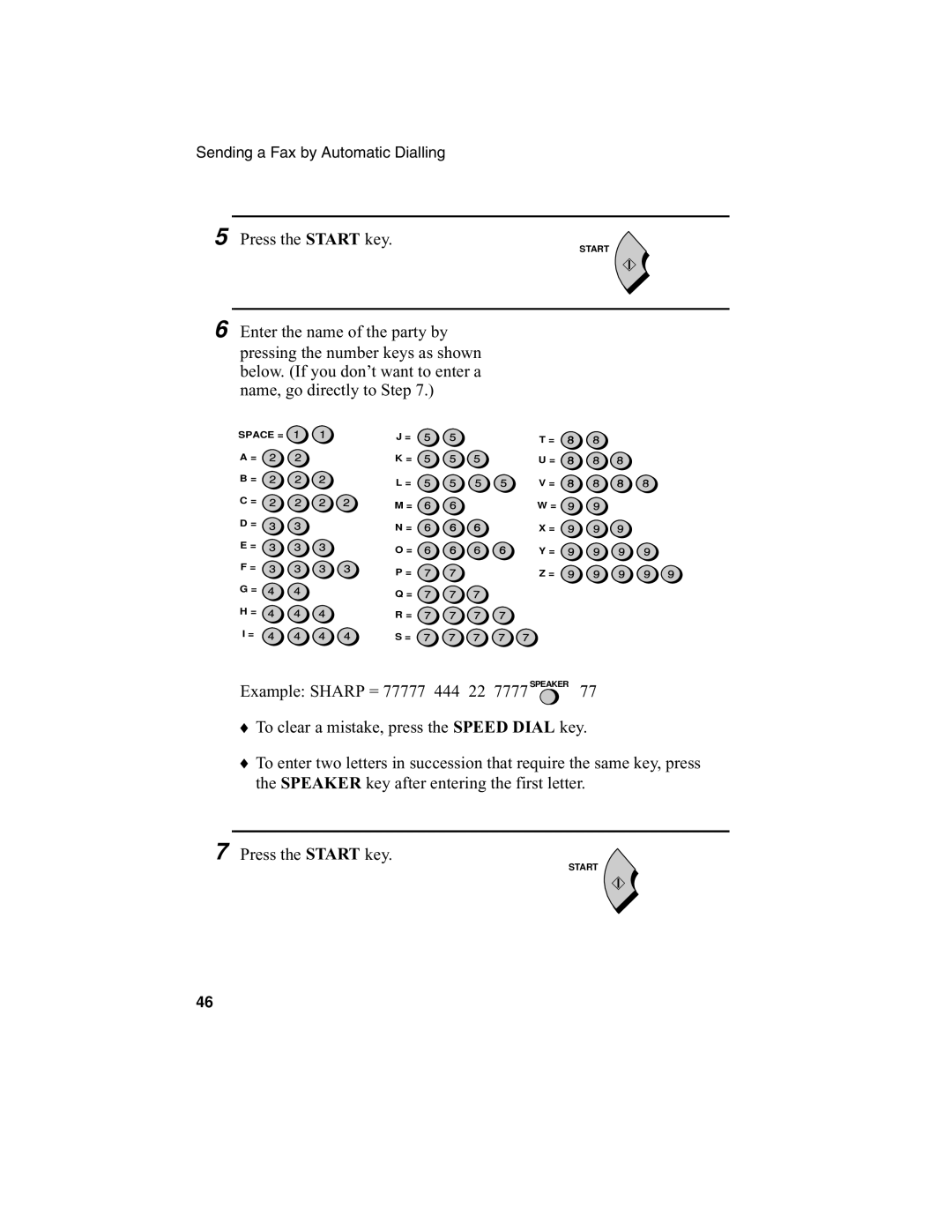 Sharp F0-50 F0-70 operation manual Press the Start key 