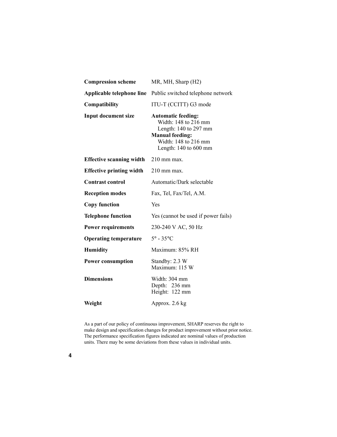 Sharp F0-50 F0-70 operation manual Compression scheme 