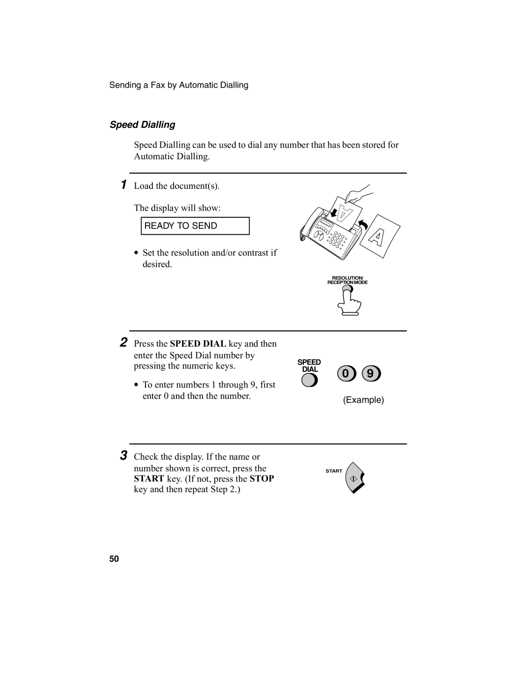 Sharp F0-50 F0-70 operation manual Speed Dialling 