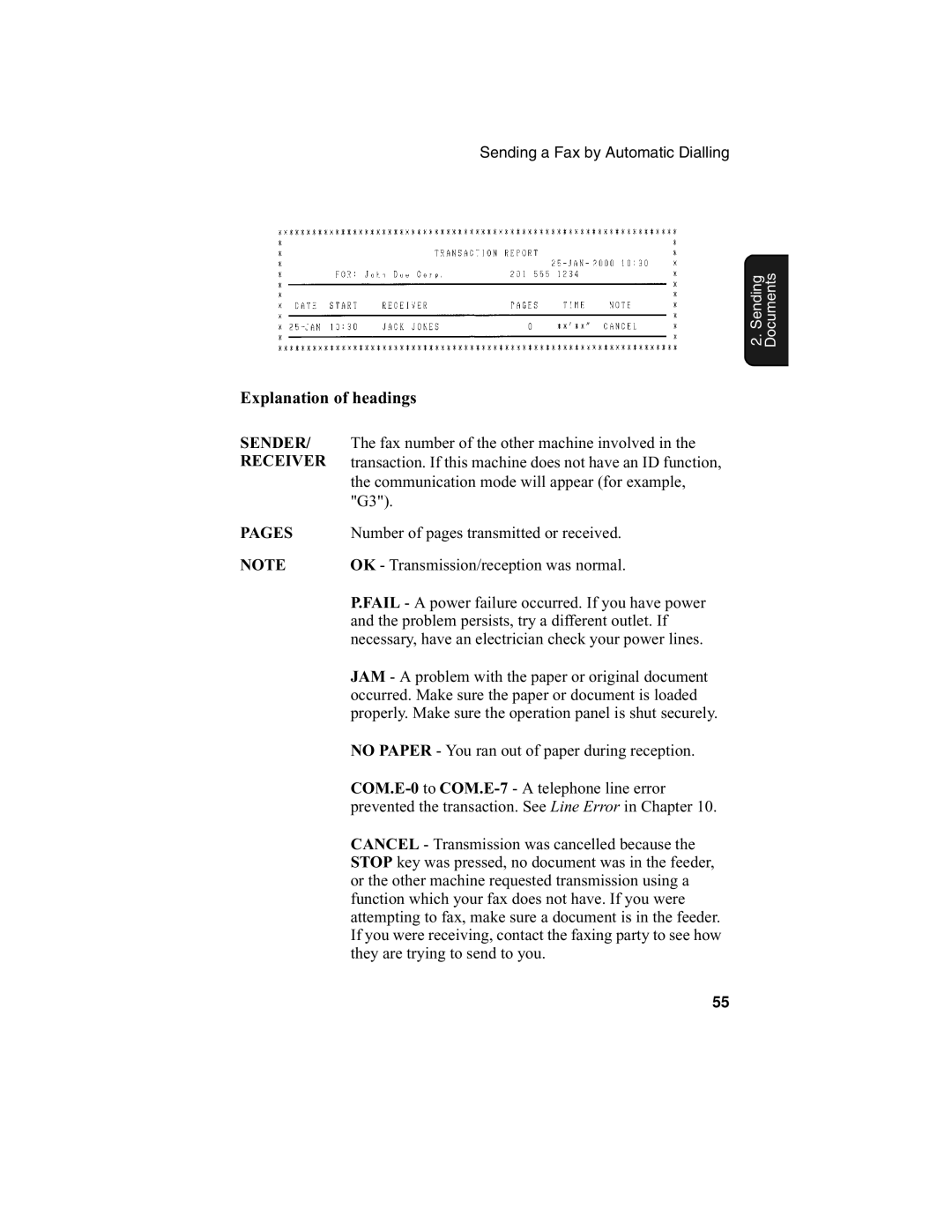 Sharp F0-50 F0-70 operation manual Explanation of headings, SENDER/ Receiver 