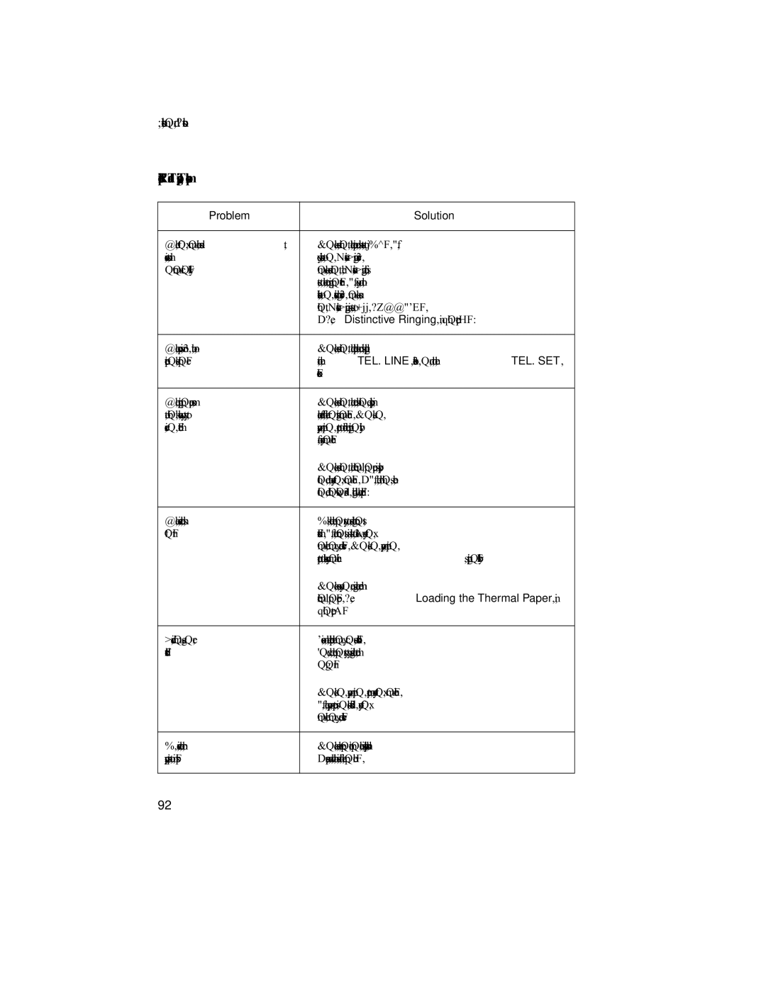 Sharp F0-50 F0-70 operation manual Reception and copying problems, See Distinctive Ringing in Chapter 