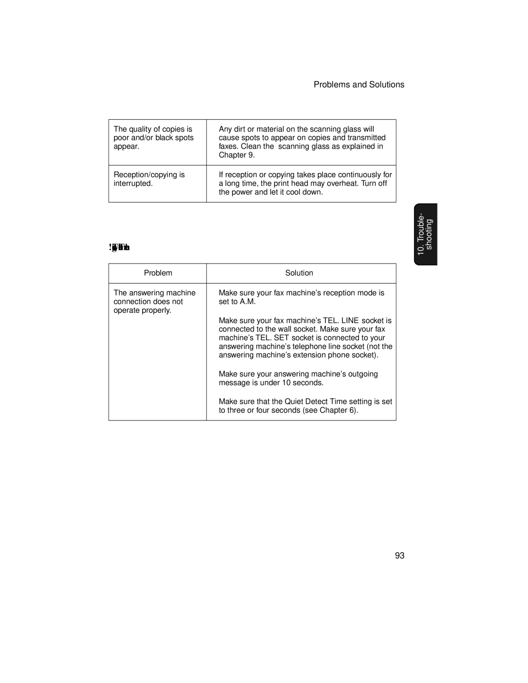 Sharp F0-50 F0-70 operation manual Answering machine connection 