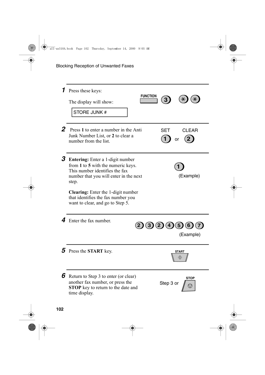 Sharp FO-1470 operation manual 102 