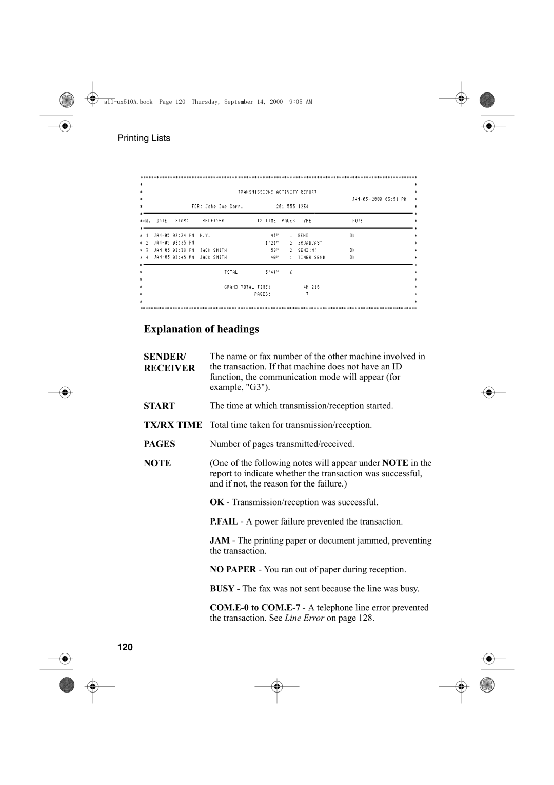 Sharp FO-1470 operation manual Explanation of headings, 120 