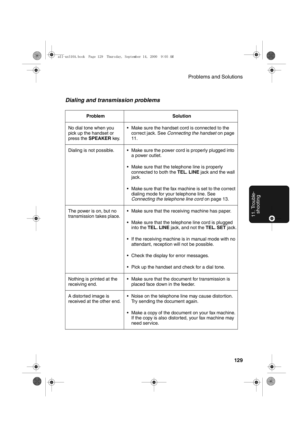 Sharp FO-1470 operation manual Dialing and transmission problems, 129 