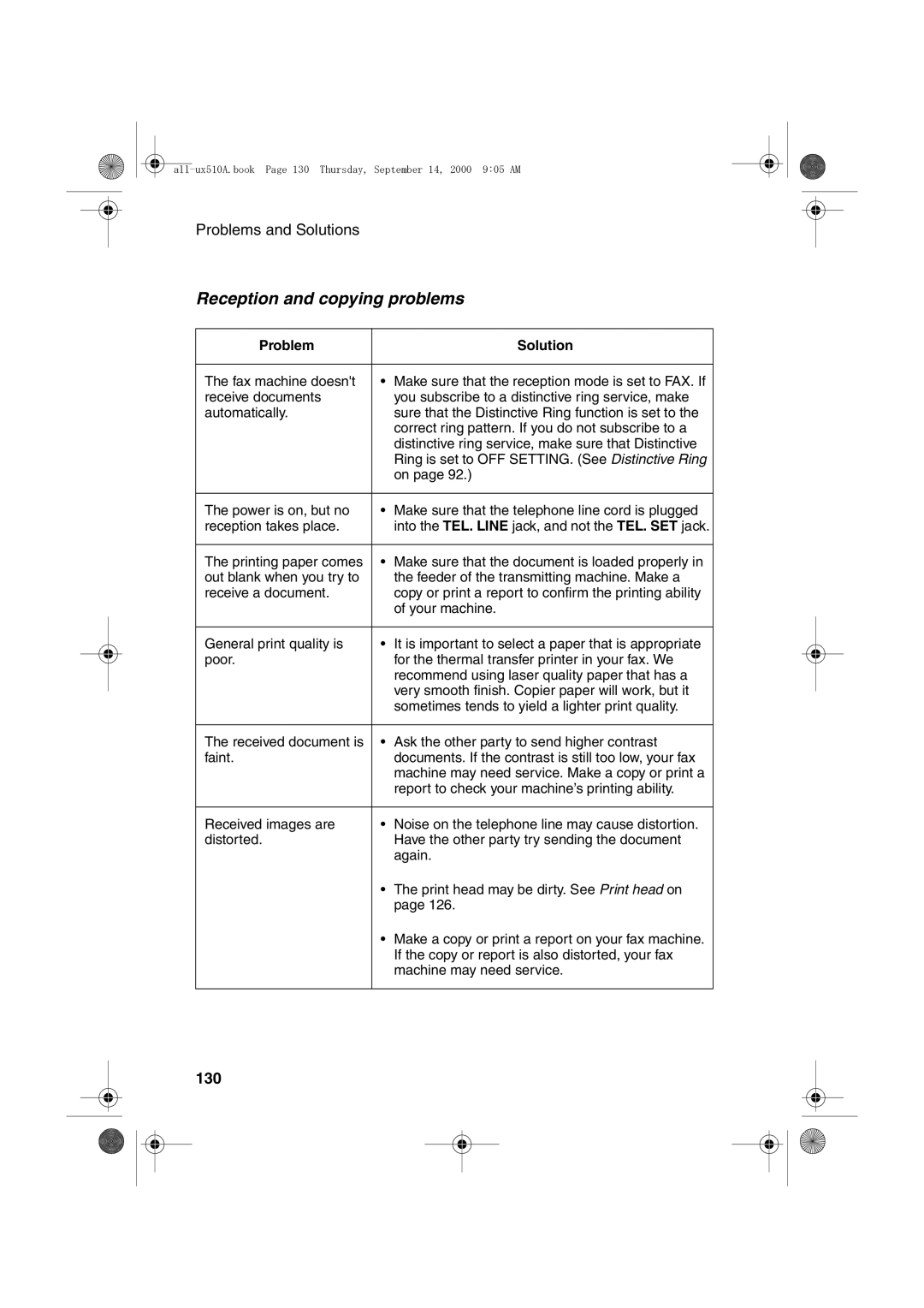 Sharp FO-1470 operation manual Reception and copying problems, 130 