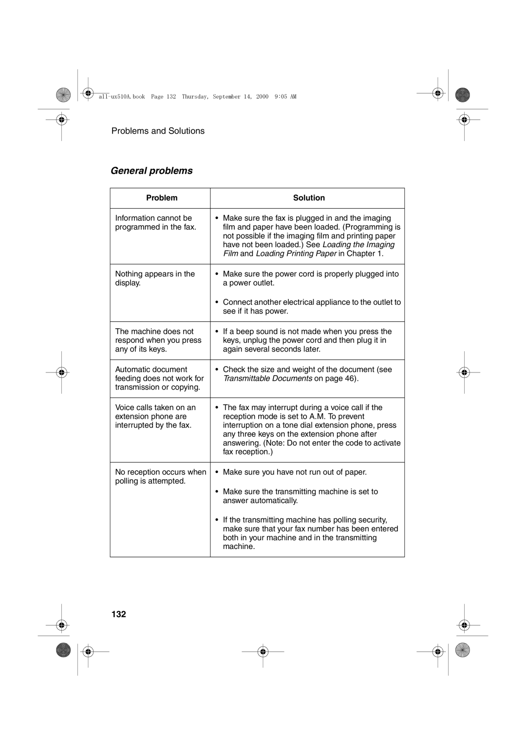 Sharp FO-1470 operation manual General problems, 132 