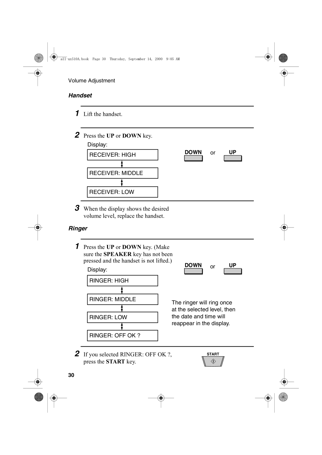 Sharp FO-1470 operation manual Handset, Ringer 