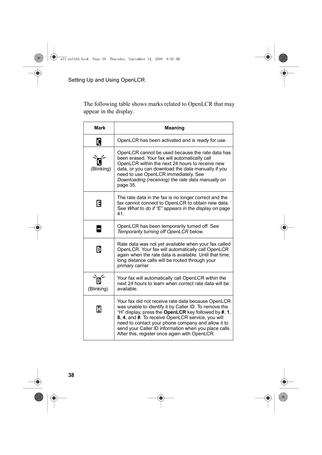 Sharp FO-1470 operation manual Mark Meaning 