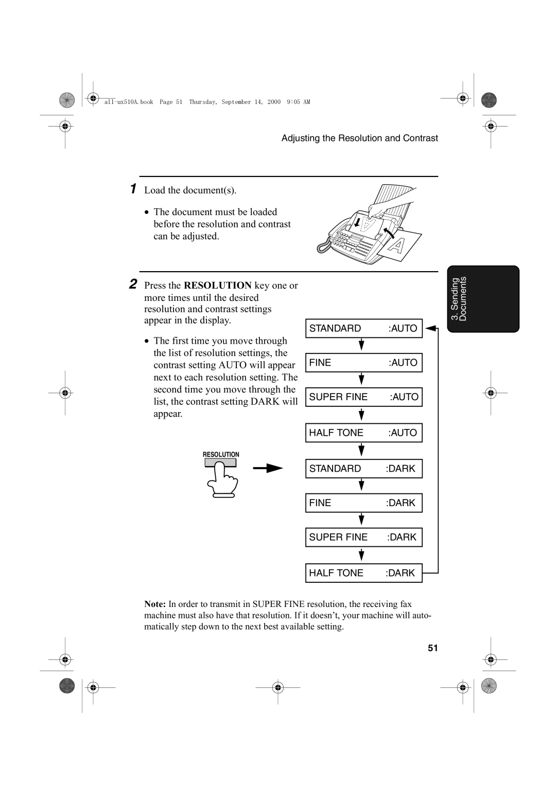 Sharp FO-1470 operation manual List of resolution settings 