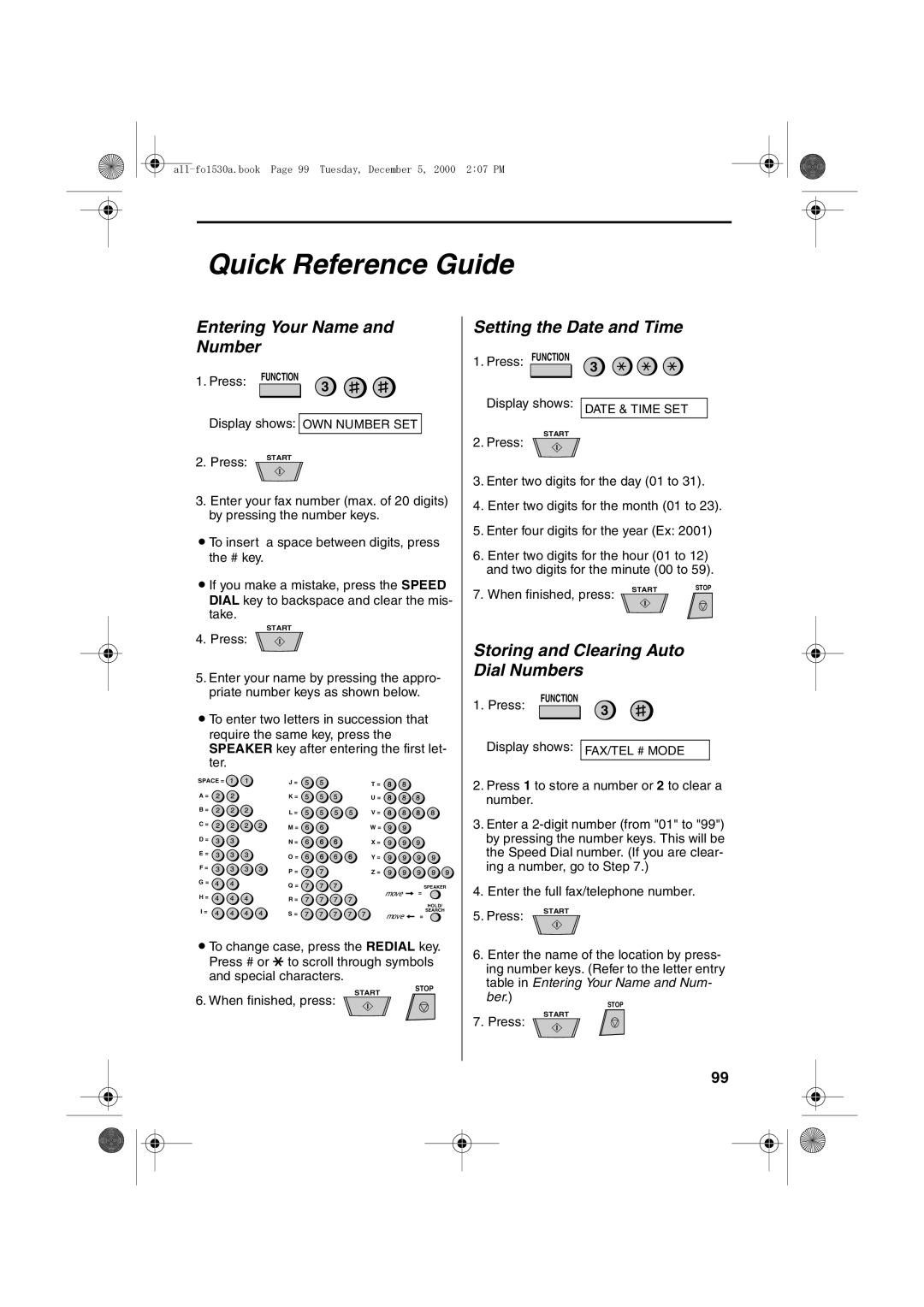 Sharp FO-1530 operation manual Quick Reference Guide, Entering Your Name and Number Setting the Date and Time 