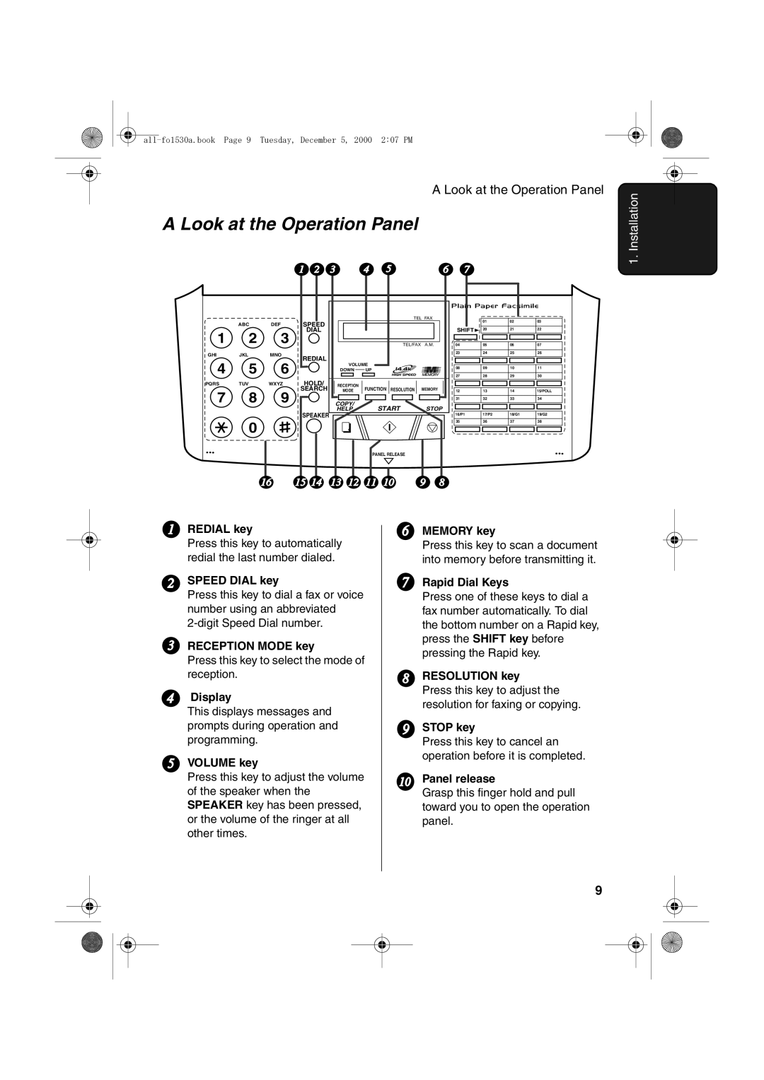 Sharp FO-1530 operation manual Look at the Operation Panel 