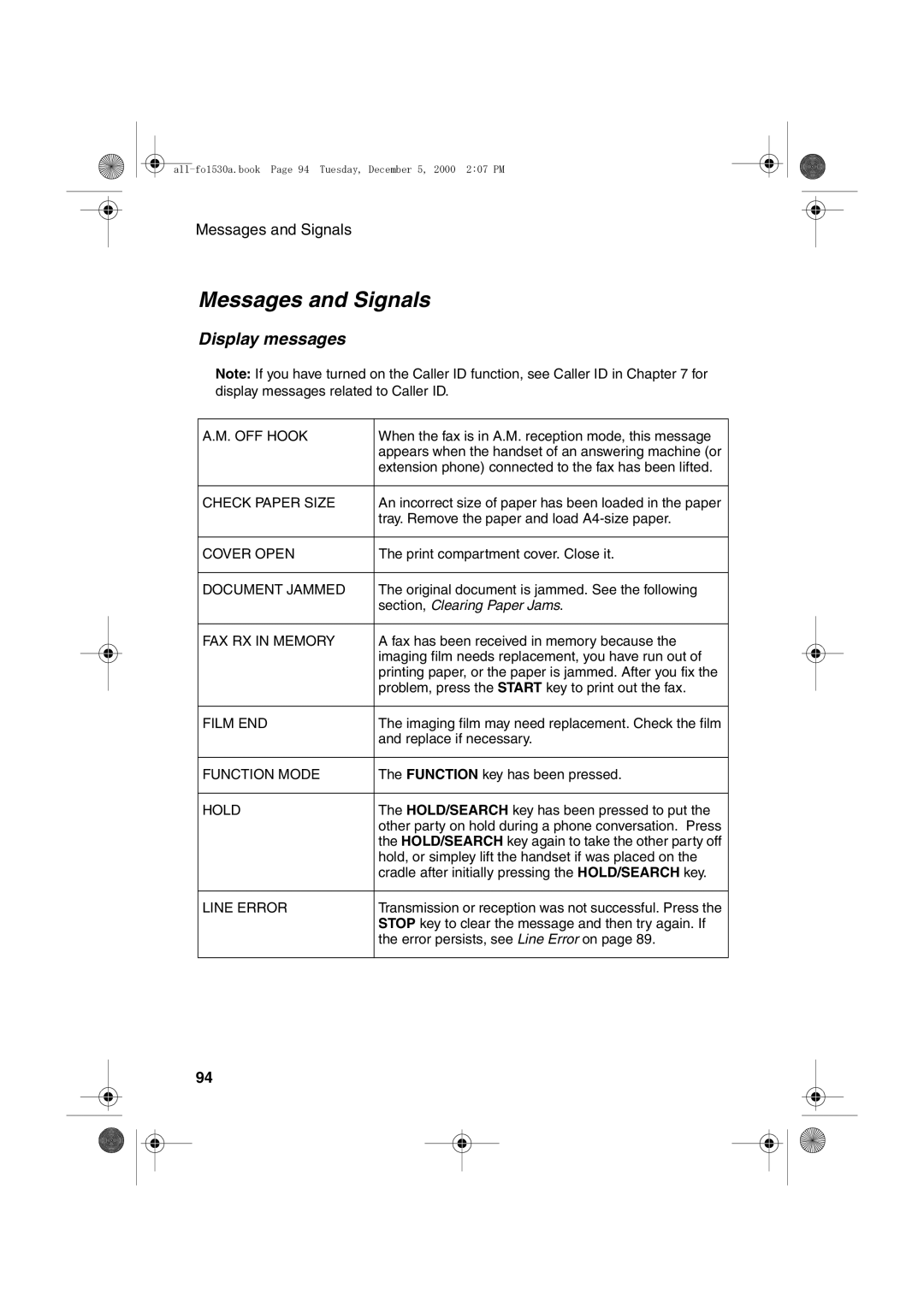 Sharp FO-1530 operation manual Messages and Signals, OFF Hook 