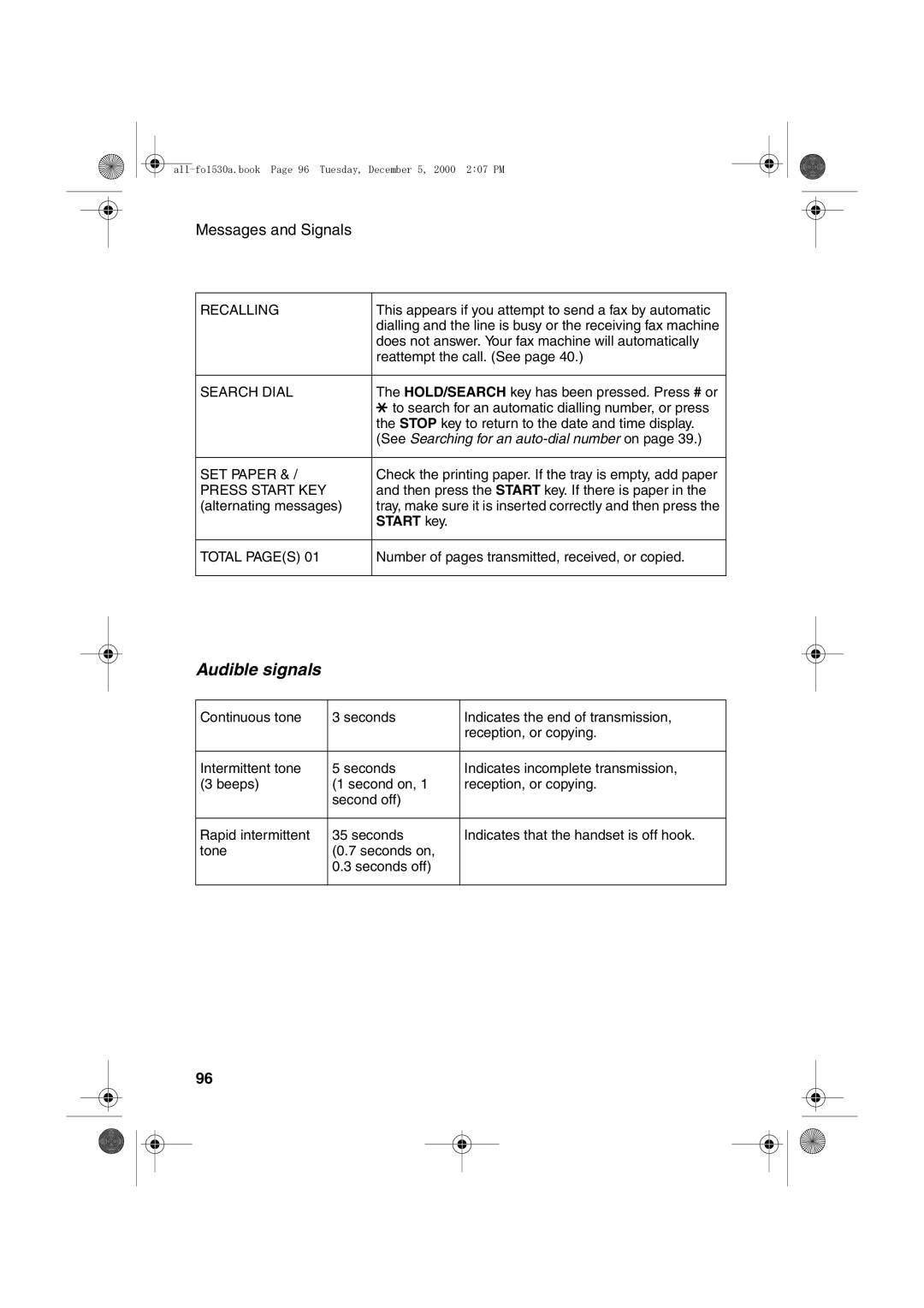 Sharp FO-1530 operation manual Audible signals, Recalling 