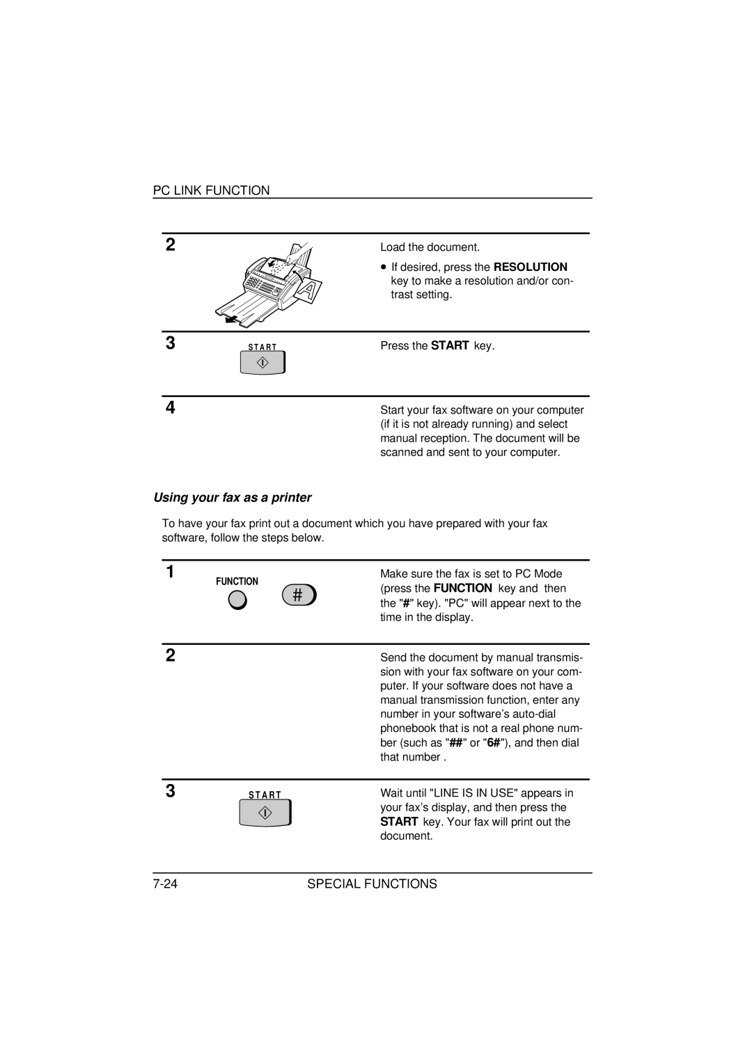 Sharp FO-1850, FO-1650 operation manual Using your fax as a printer 