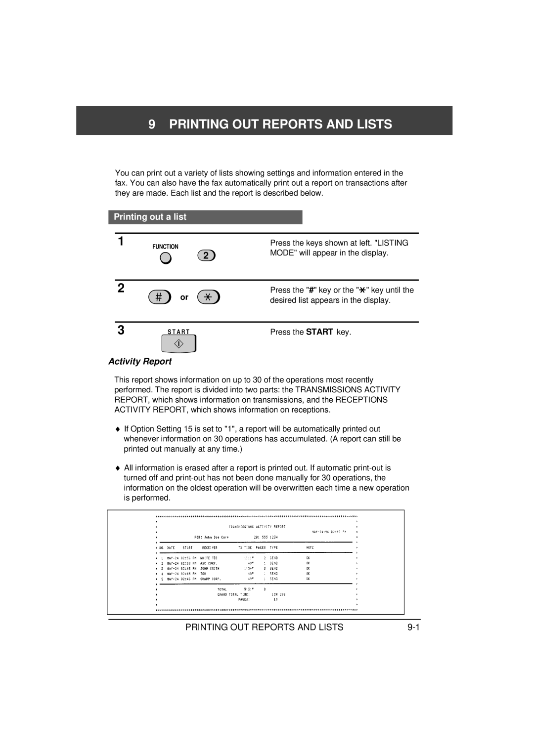 Sharp FO-1650, FO-1850 operation manual Printing OUT Reports and Lists, Printing out a list, Activity Report 