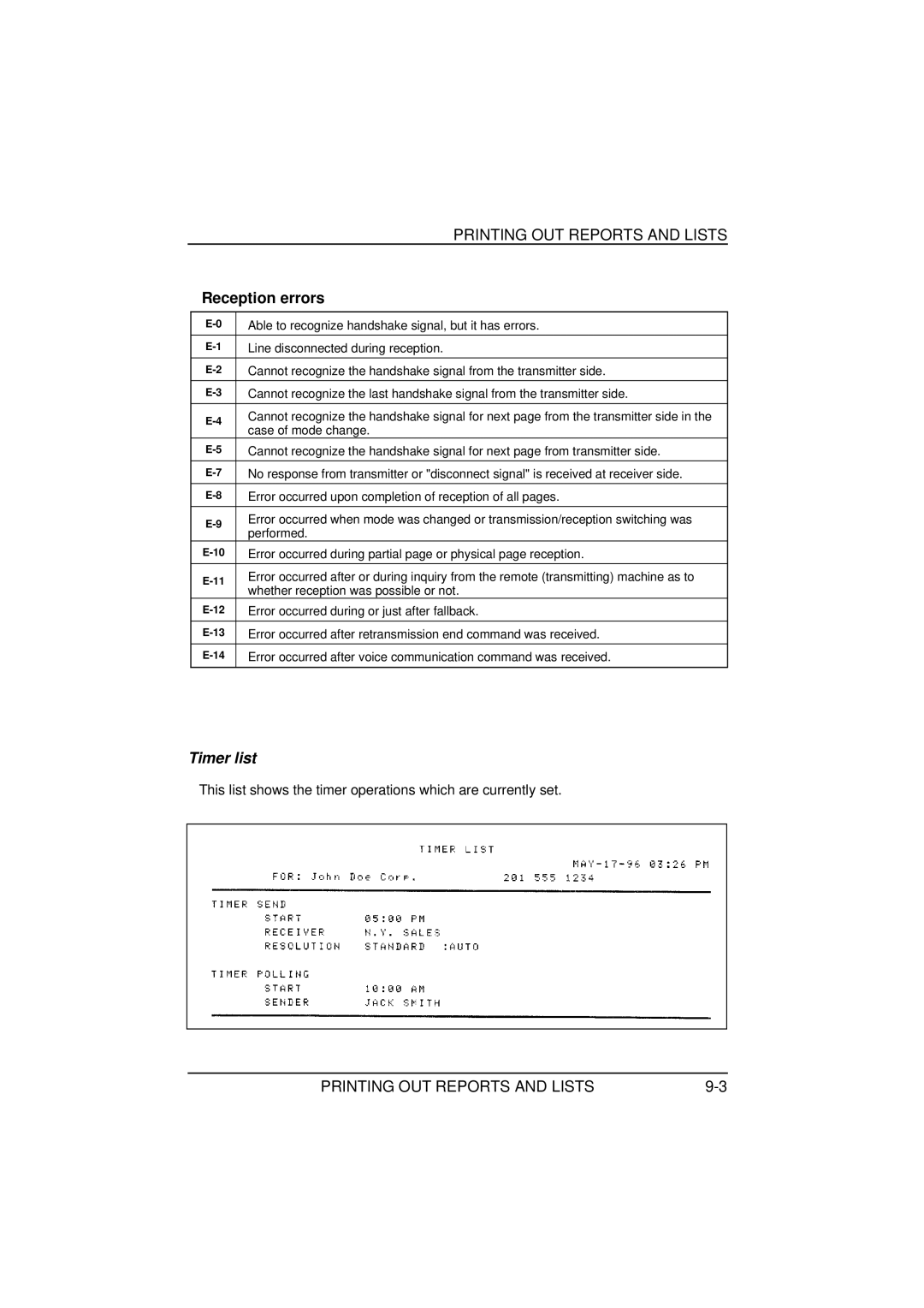 Sharp FO-1650, FO-1850 operation manual Reception errors, Timer list 