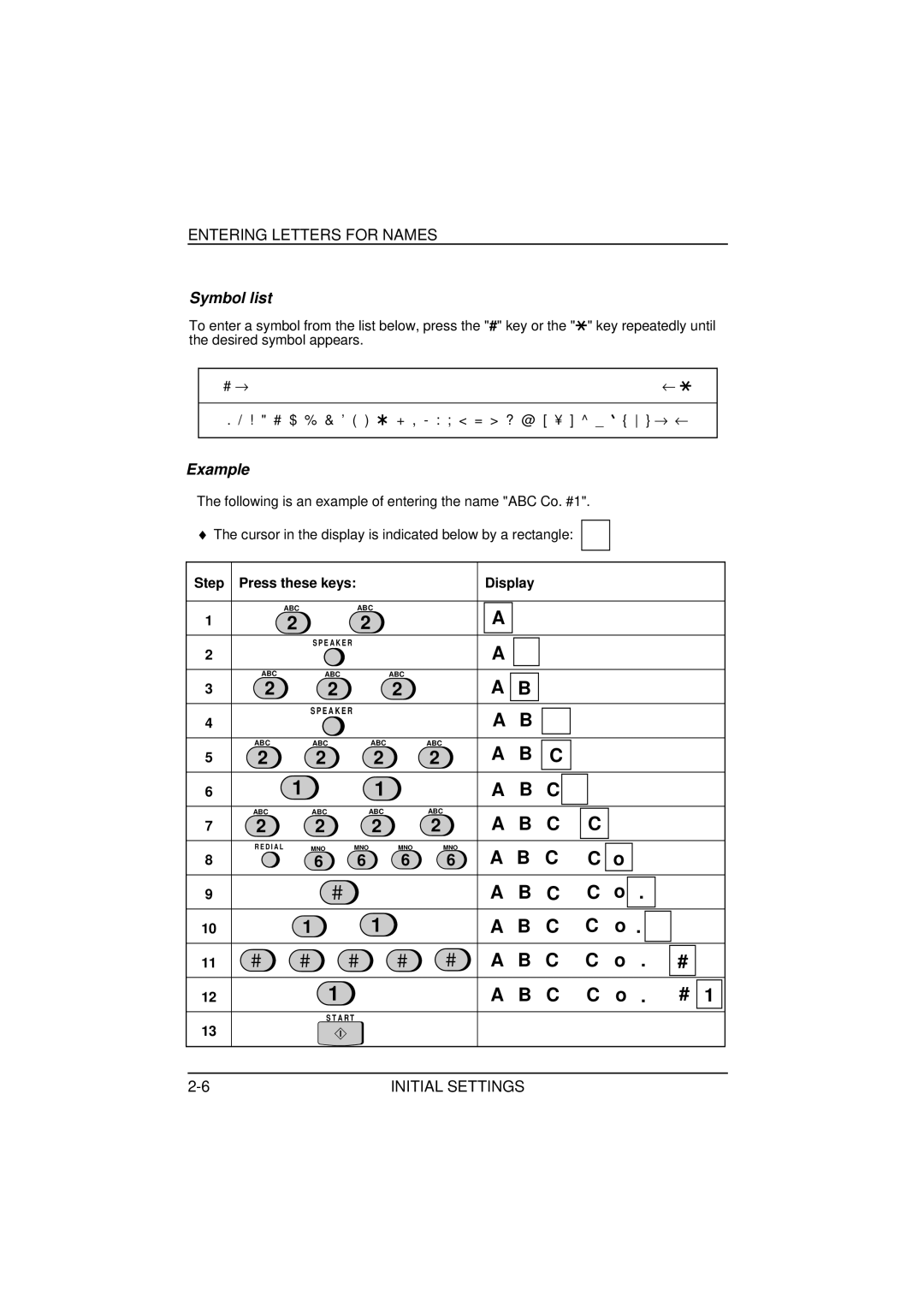 Sharp FO-1850, FO-1650 operation manual Entering Letters for Names, Symbol list, Example, Step Press these keys Display 