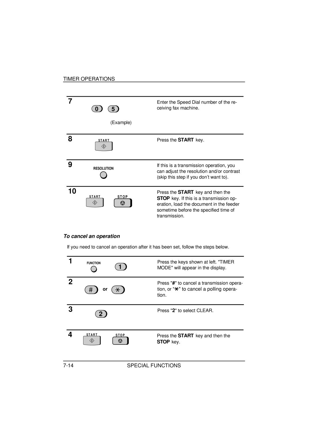 Sharp FO-1850, FO-1650 operation manual Timer Operations, To cancel an operation, Ceiving fax machine 