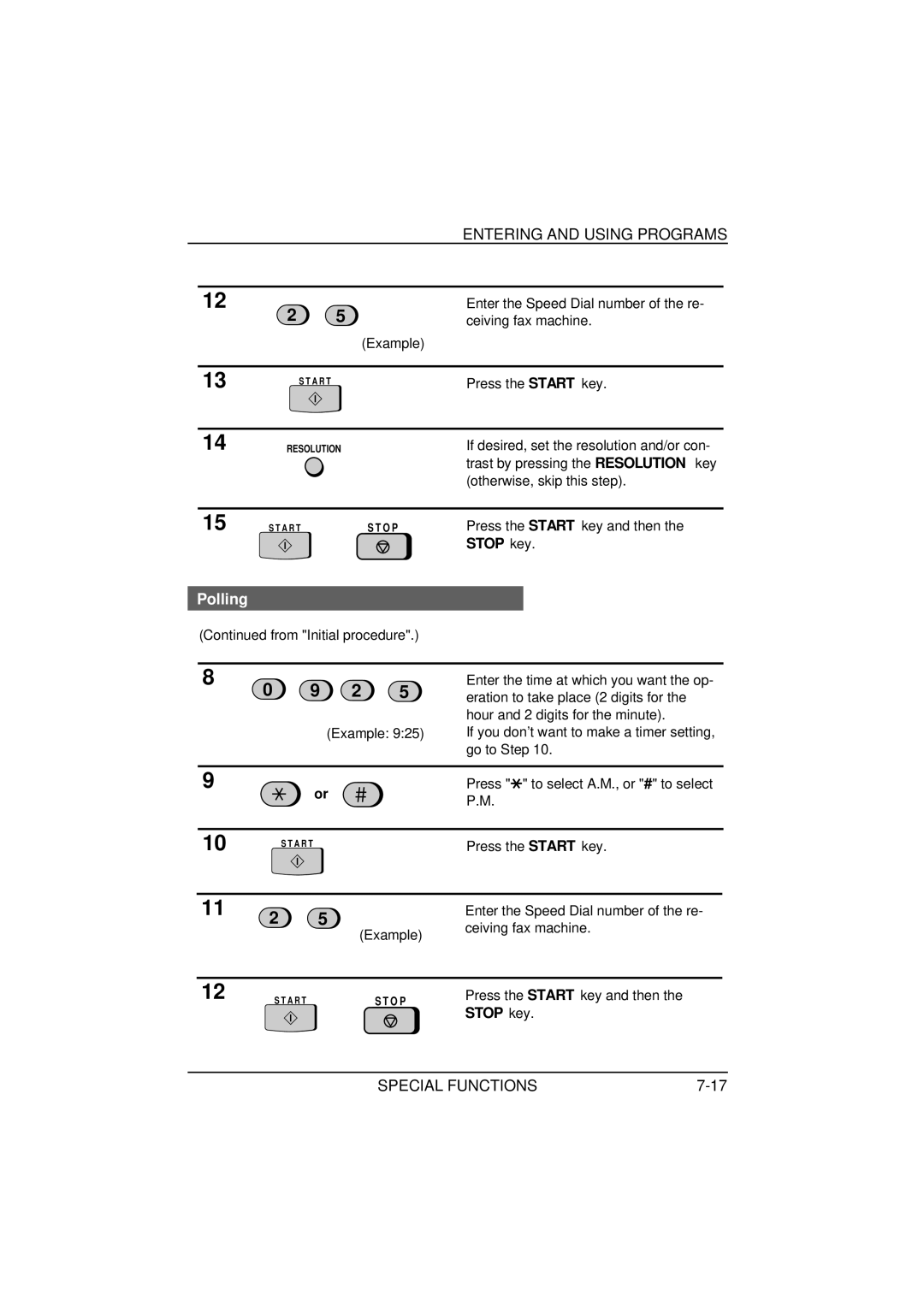 Sharp FO-1650, FO-1850 operation manual Polling 