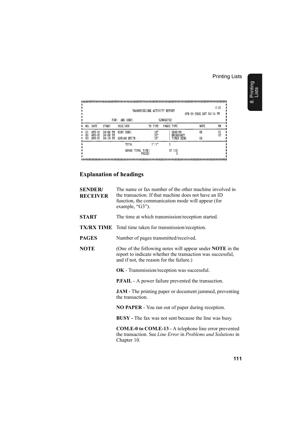 Sharp FO-2950M operation manual Explanation of headings 