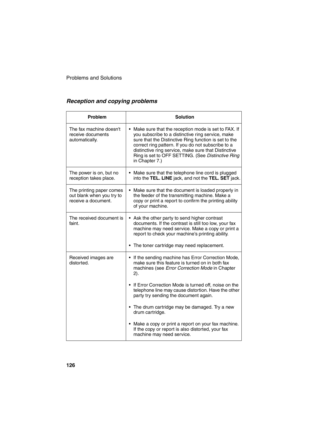 Sharp FO-2950M operation manual Reception and copying problems, 126 