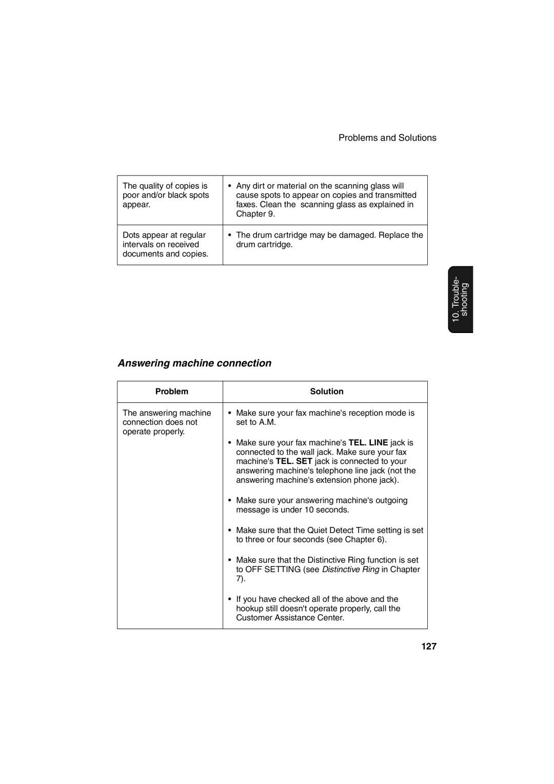 Sharp FO-2950M operation manual Answering machine connection 