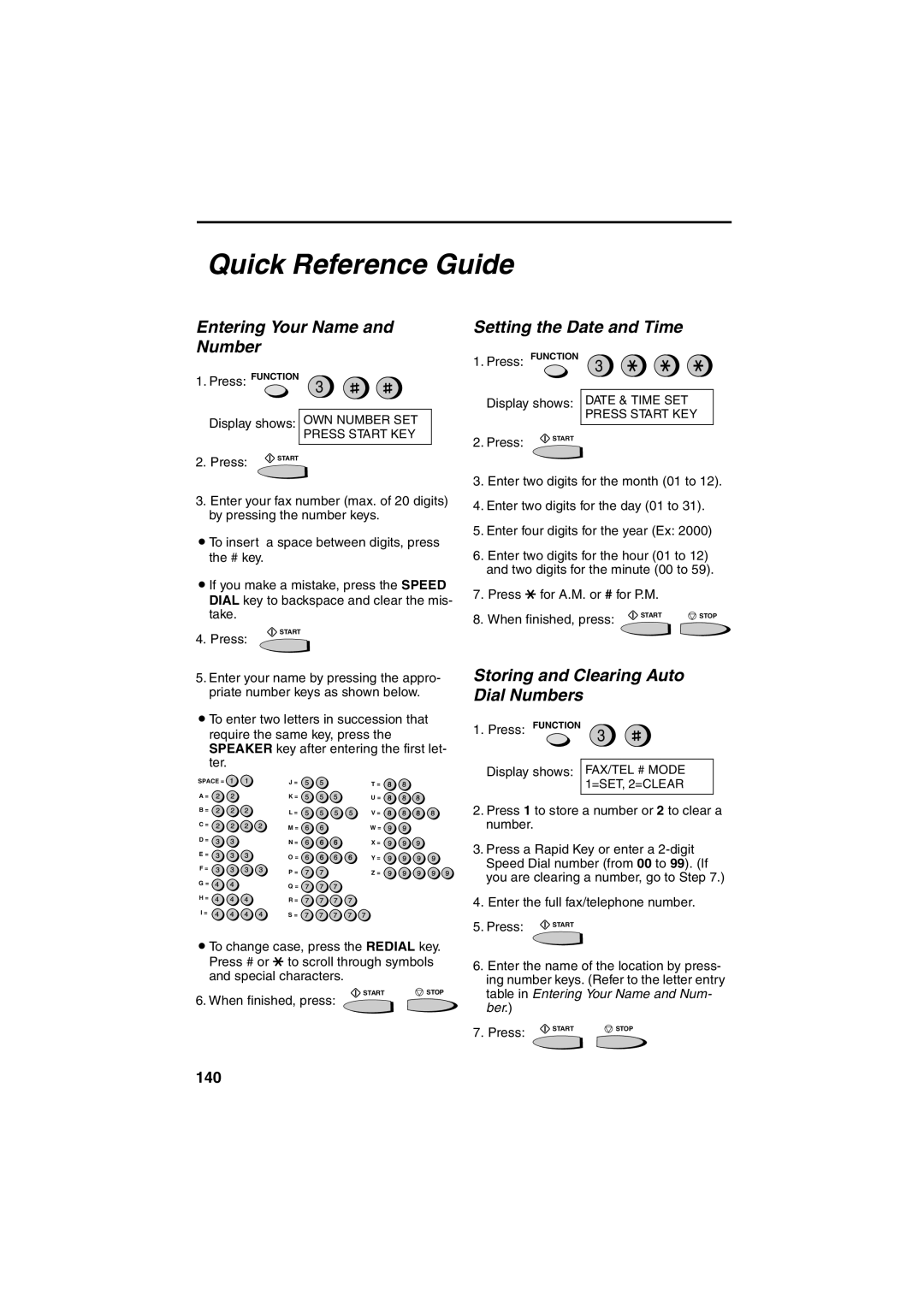 Sharp FO-2950M operation manual Quick Reference Guide, Entering Your Name and Number, Setting the Date and Time 