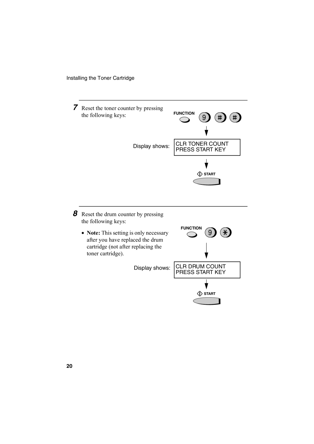 Sharp FO-2950M operation manual Following keys 