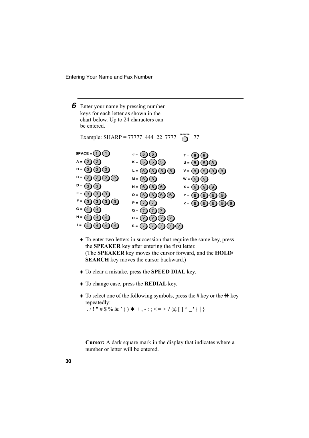 Sharp FO-2950M operation manual Example Sharp = 77777 444 22 