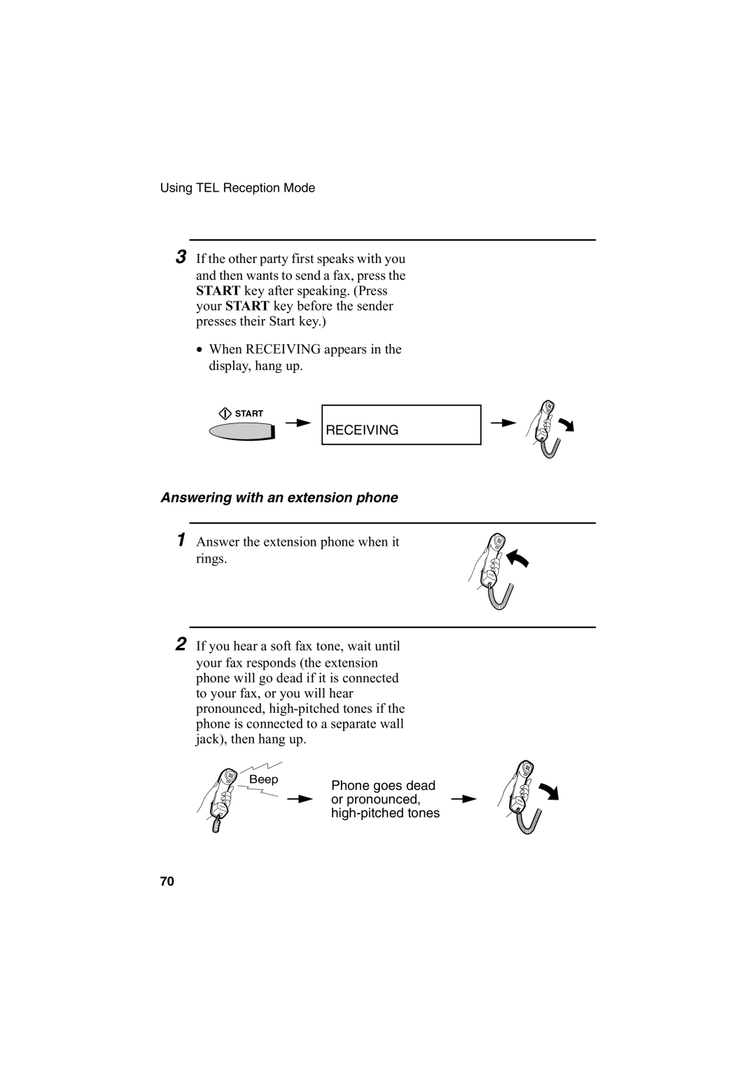 Sharp FO-2950M operation manual Answering with an extension phone 