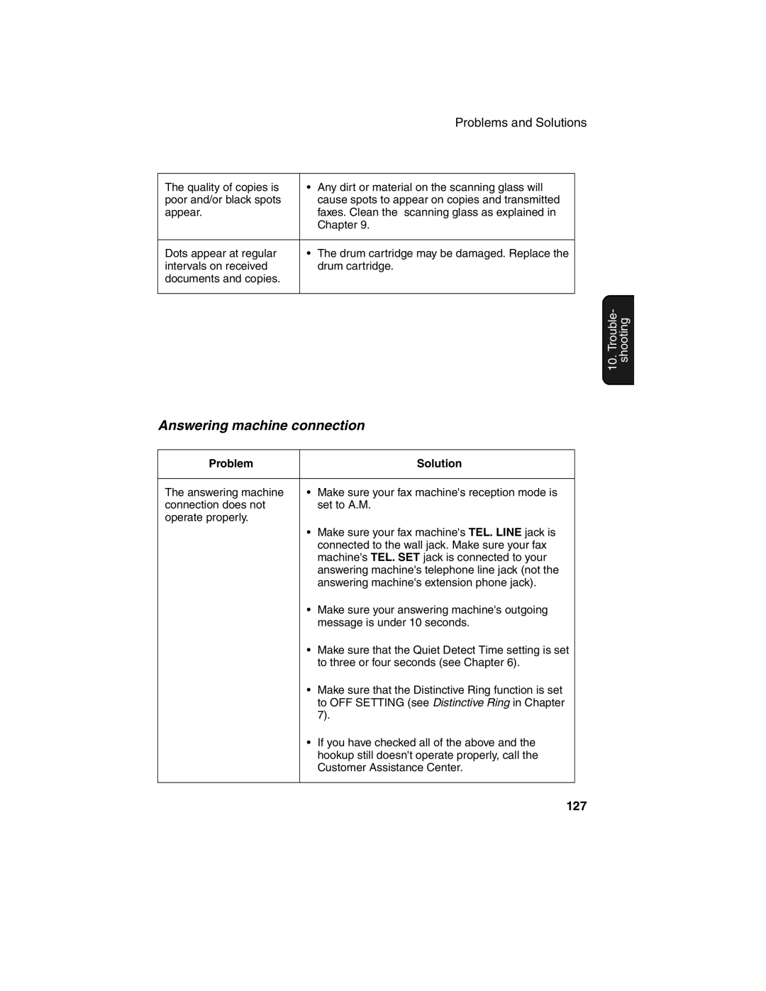 Sharp FO-2970M operation manual Answering machine connection 