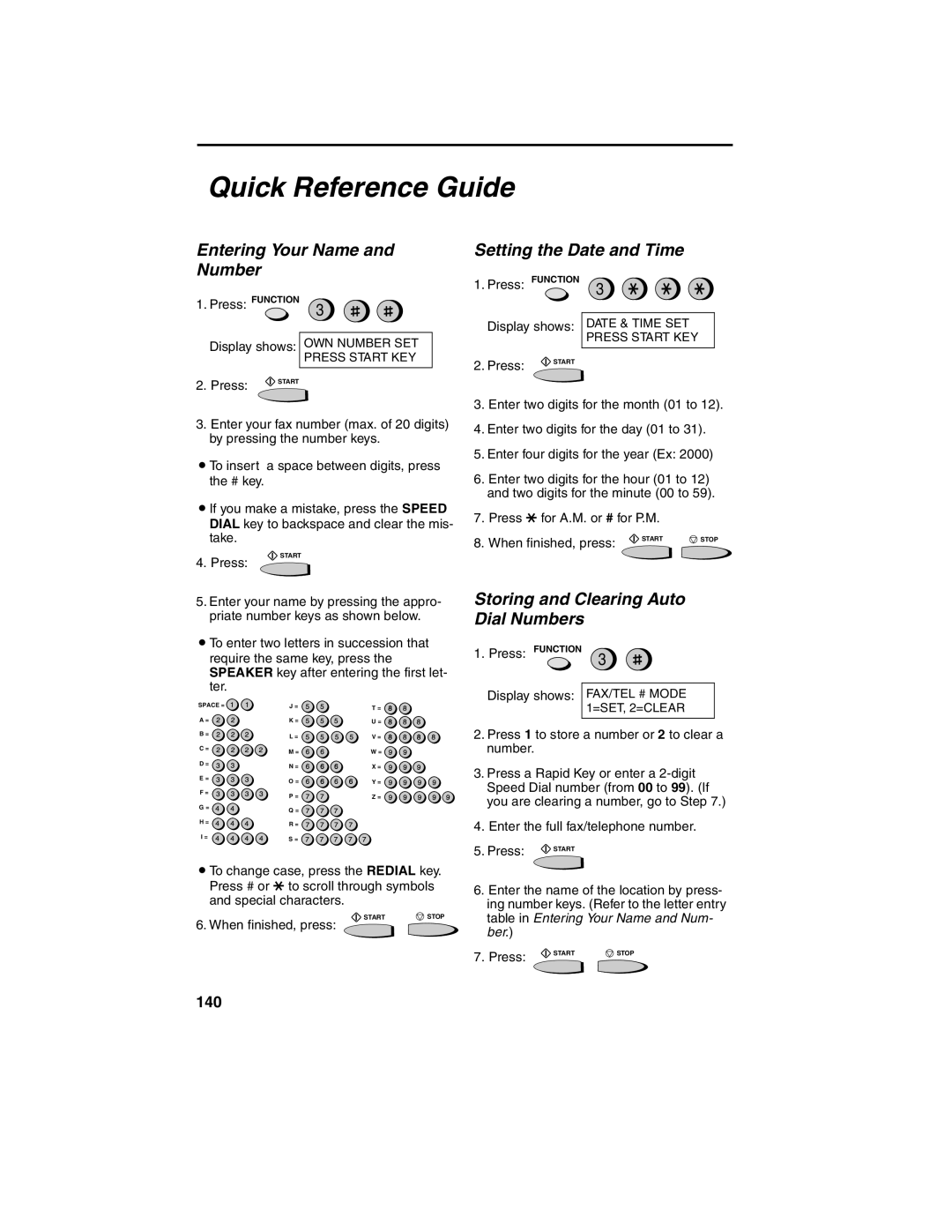 Sharp FO-2970M operation manual Quick Reference Guide, Entering Your Name and Number, Setting the Date and Time 