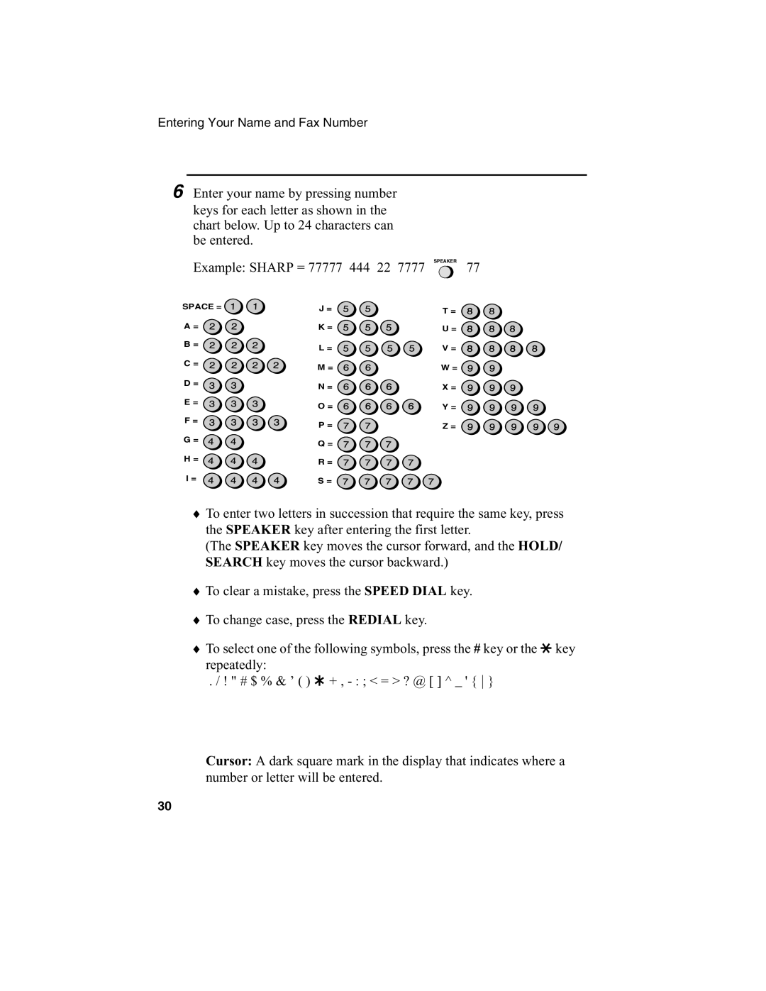 Sharp FO-2970M operation manual Example Sharp = 77777 444 22 