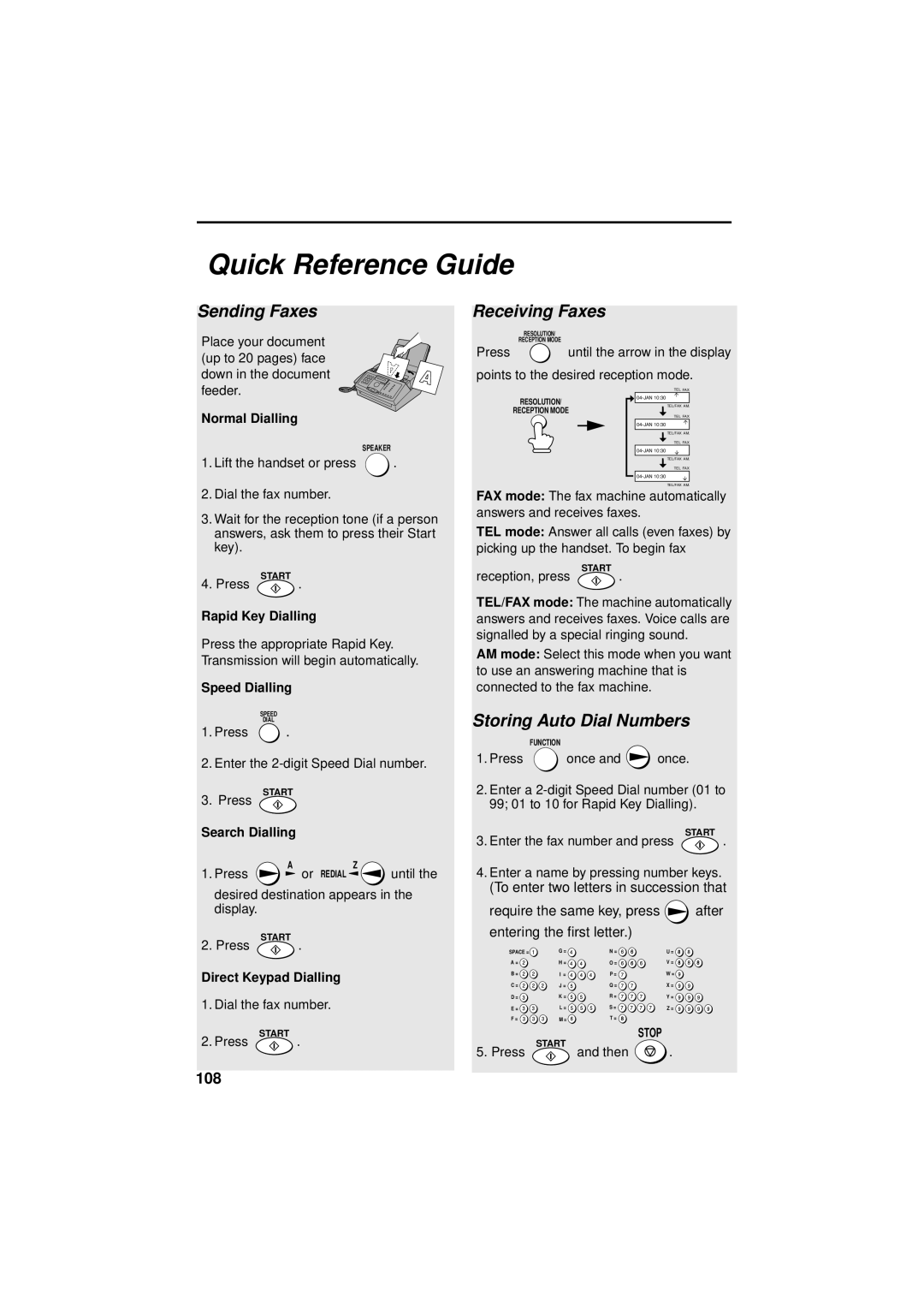 Sharp FO-3150 operation manual Quick Reference Guide, Receiving Faxes 