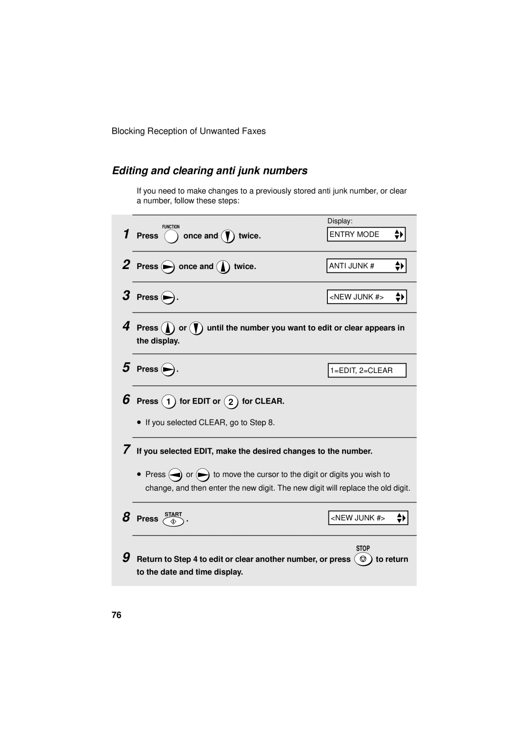 Sharp FO-3150 operation manual Editing and clearing anti junk numbers, Press 1 for Edit or 2 for Clear 