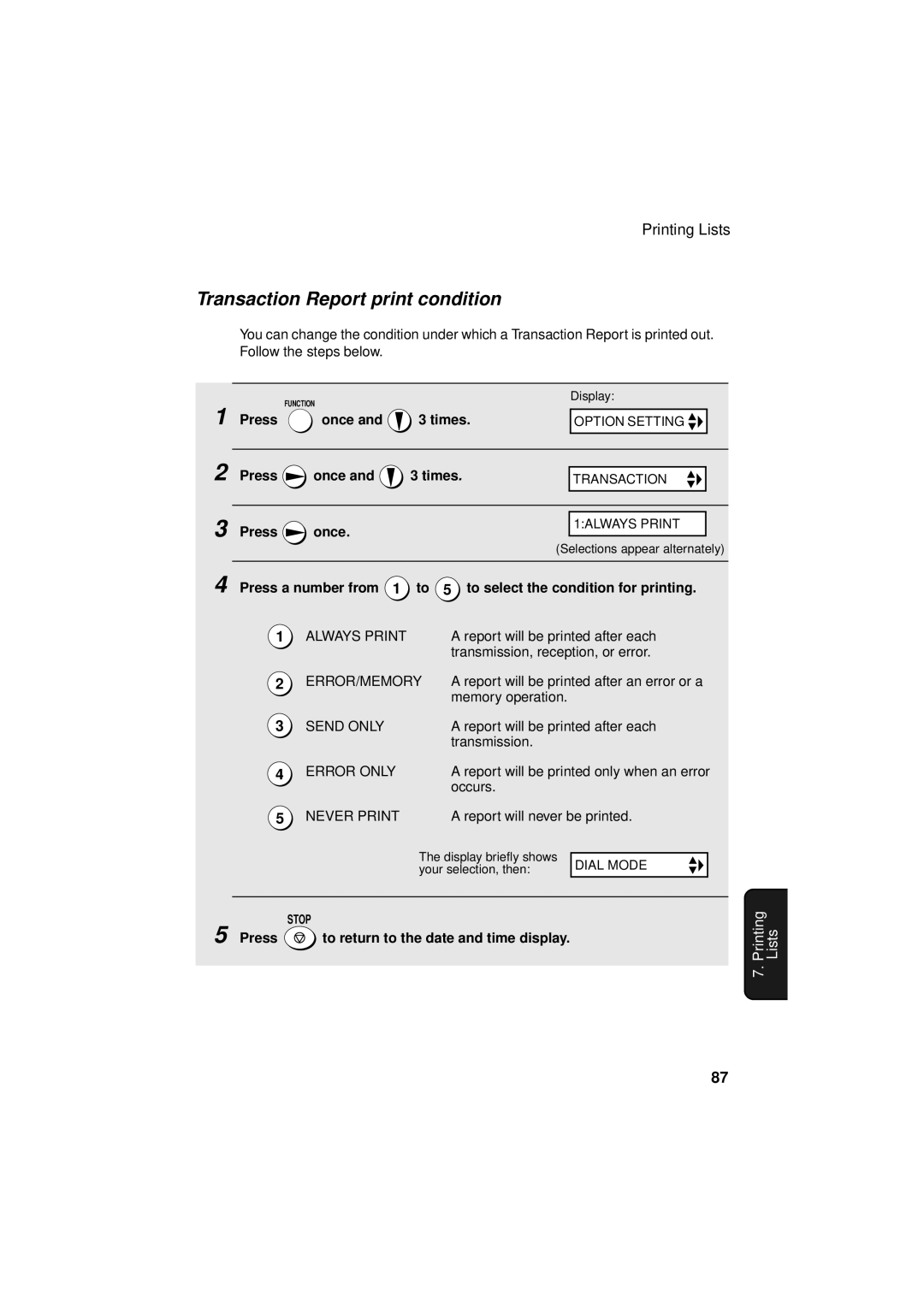 Sharp FO-3150 operation manual Transaction Report print condition 