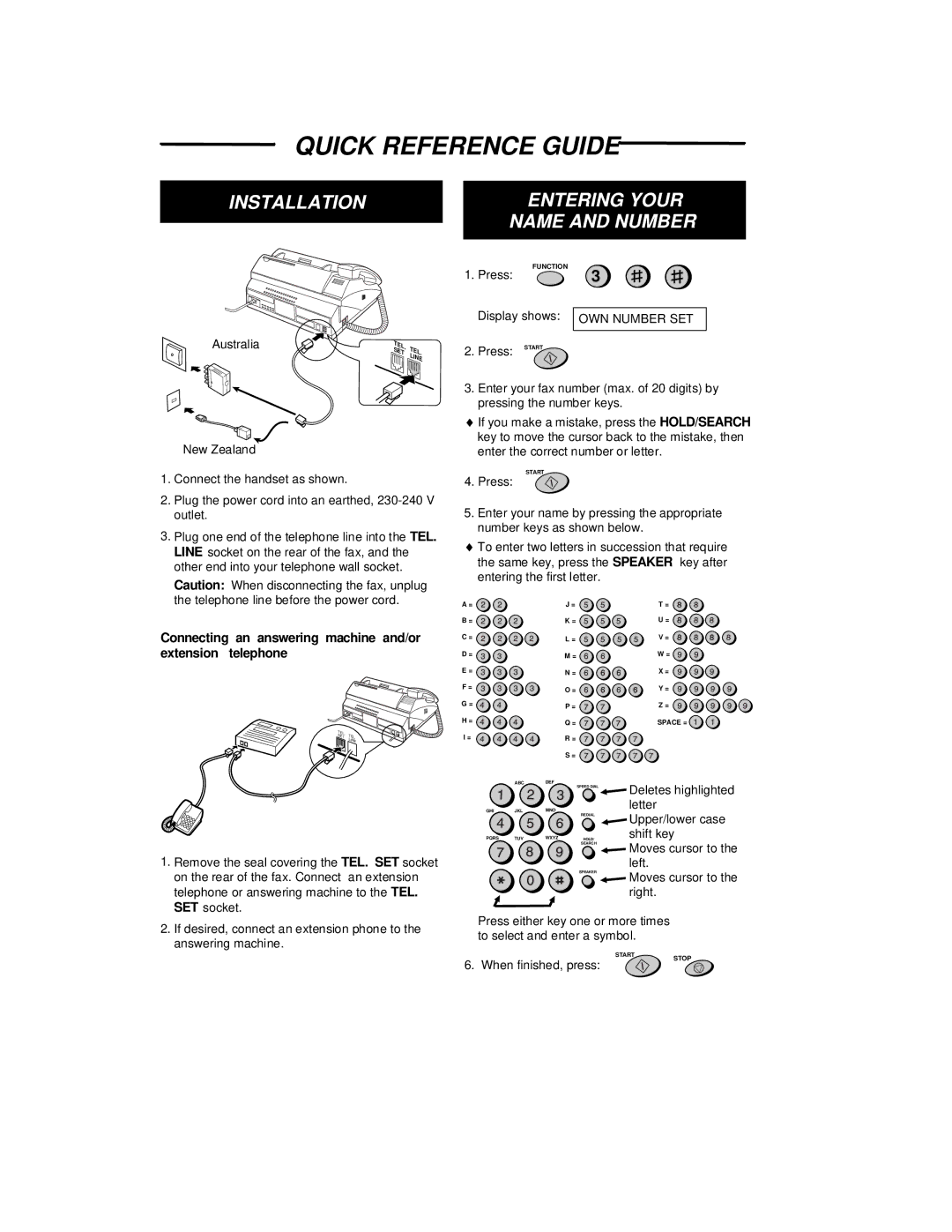 Sharp FO-175, FO-375 operation manual Quick Reference Guide 