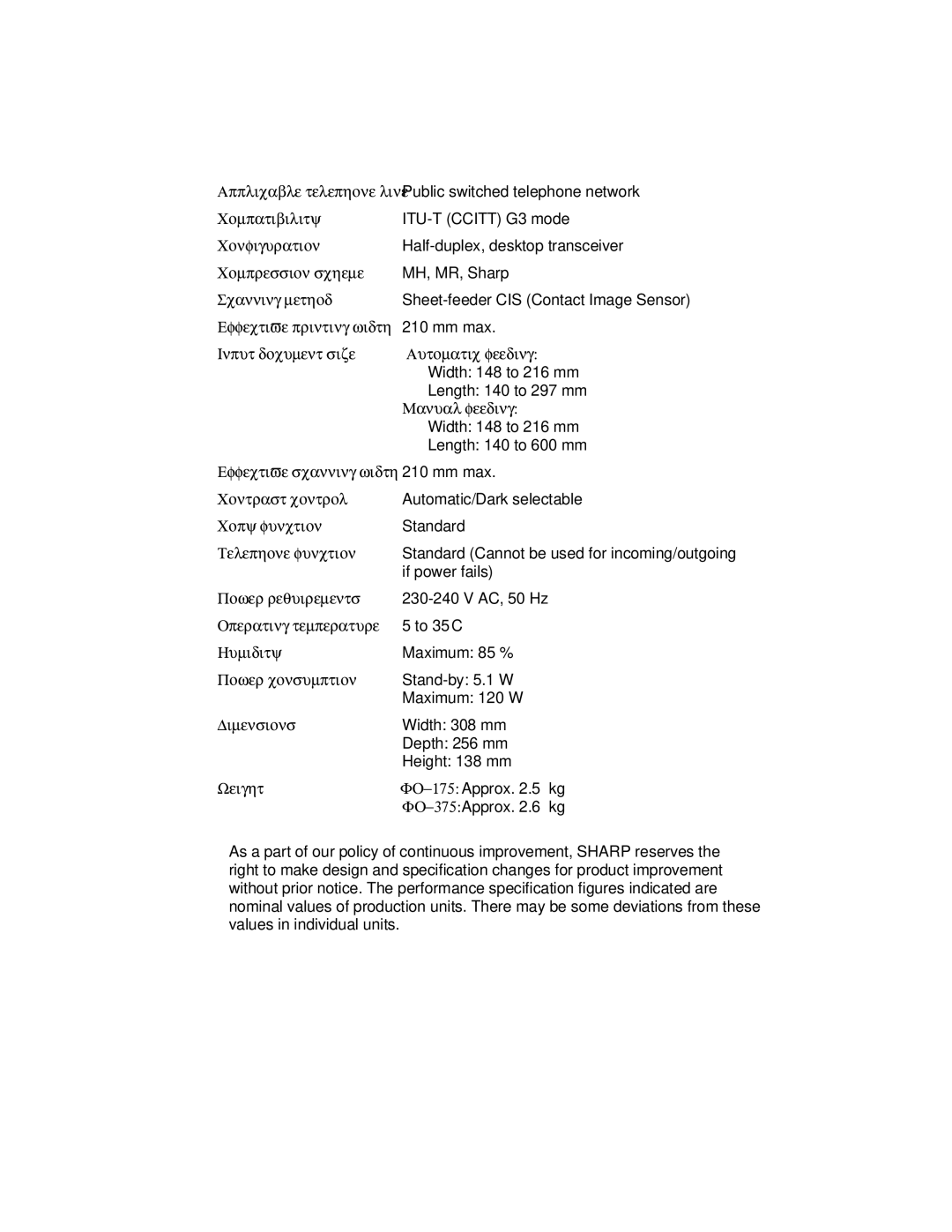 Sharp FO-375 Applicable telephone line, Compatibility, Configuration, Compression scheme, Scanning method, Manual feeding 