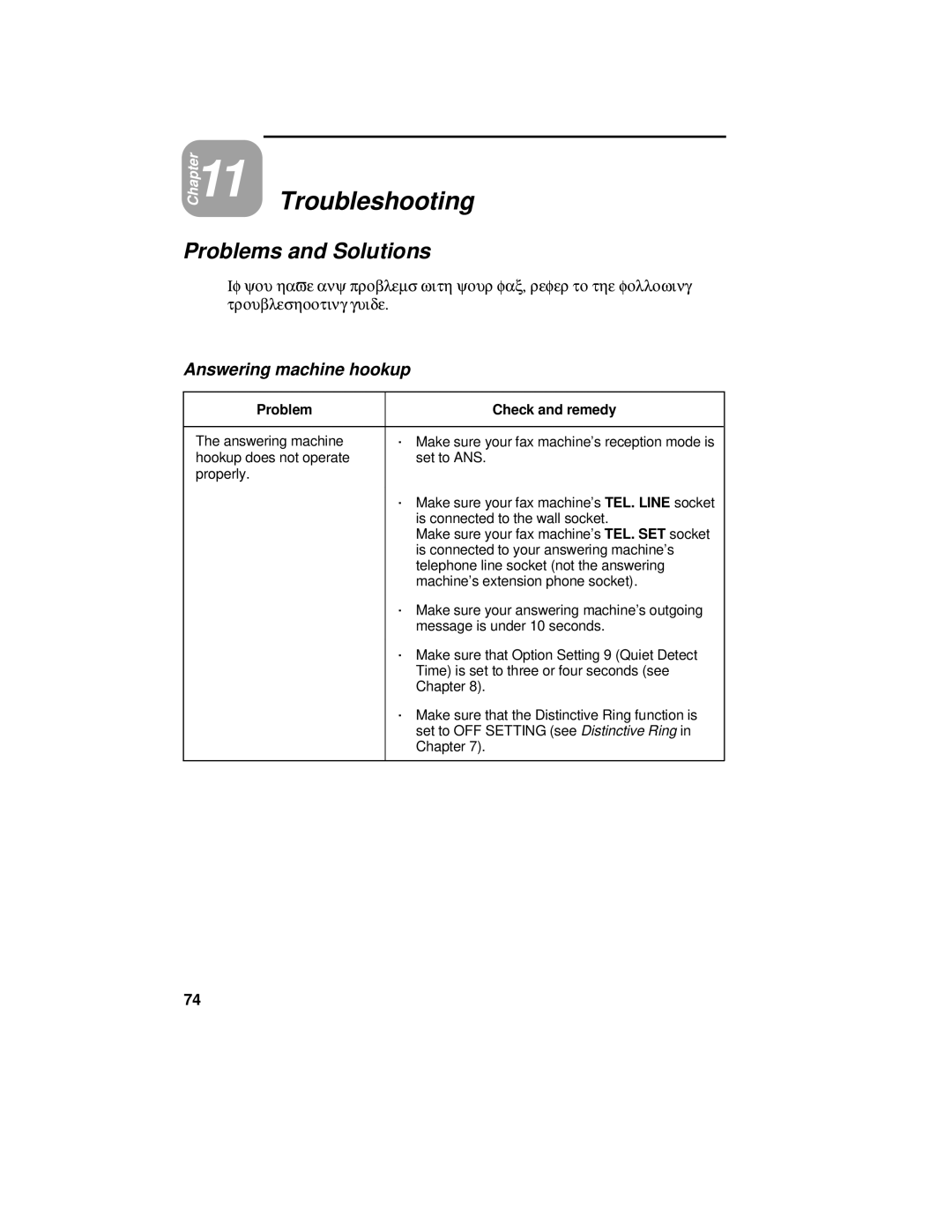 Sharp FO-175, FO-375 operation manual Troubleshooting, Problems and Solutions, Answering machine hookup 