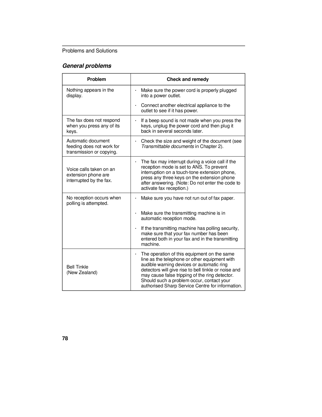 Sharp FO-175, FO-375 operation manual General problems, Transmittable documents in Chapter 