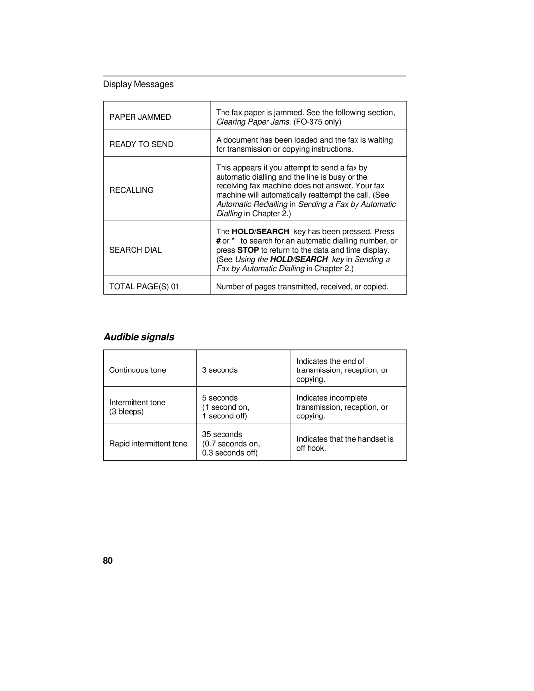 Sharp FO-175 operation manual Audible signals, Clearing Paper Jams . FO-375 only 