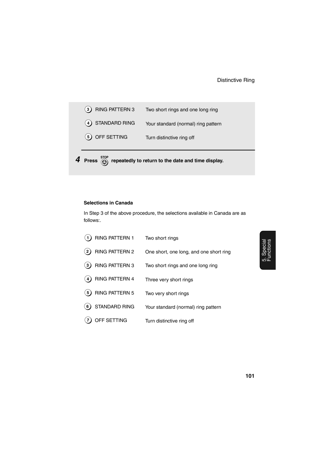 Sharp FO-4400 operation manual 101, Ring Pattern Standard Ring OFF Setting 