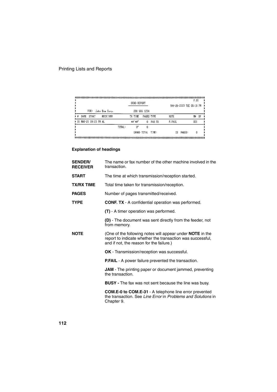 Sharp FO-4400 operation manual 112 